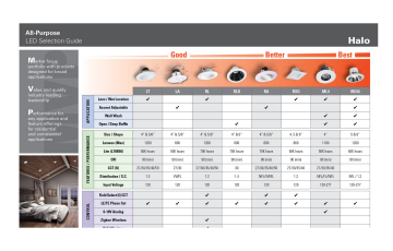 Downlight selection guide, Recessed lighting, recessed downlight, downlighting
