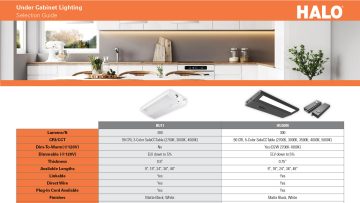 HALO Undercabinet Lighting Product Selection Guide