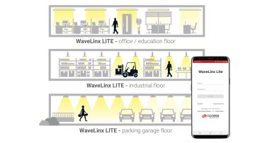 WaveLinx Lite Mobile App