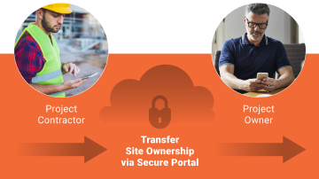 WaveLinx Lite Cloud Portal