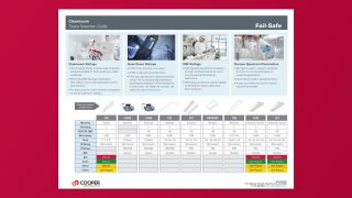 Fail-Safe Cleanroom Space Selection Guide 