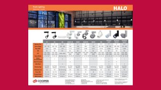HALO Track Lighting Selection Guide