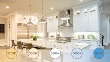 Kitchen with color selectable recessed lights