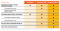 Service Plan