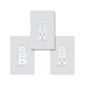 wallstations