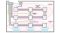 WaveLinx Wired Diagram