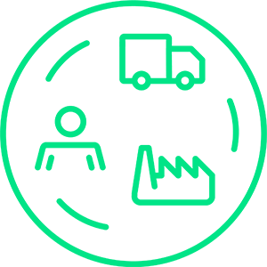 Sustainable supply chain