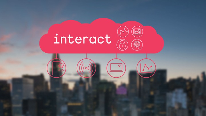 IoT platforms: buy the car, not the parts
