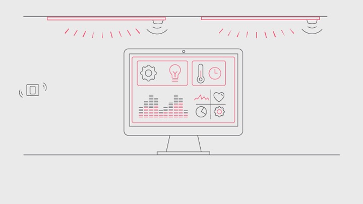 Interact Office Environmental monitoring software animation