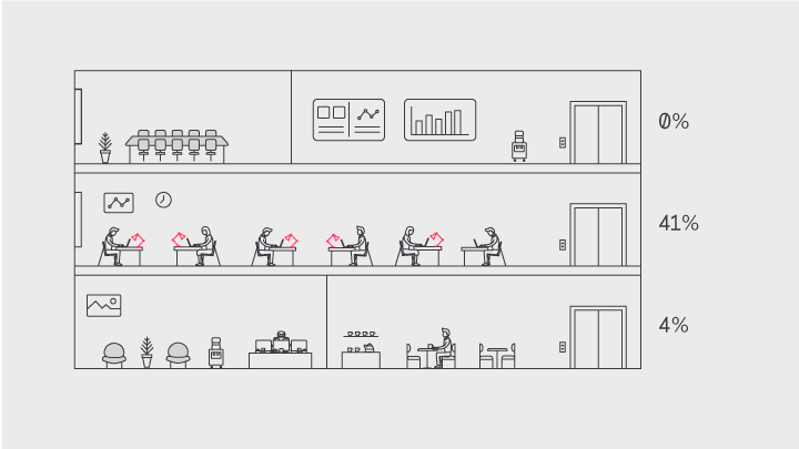 Interact Office Space management software animation