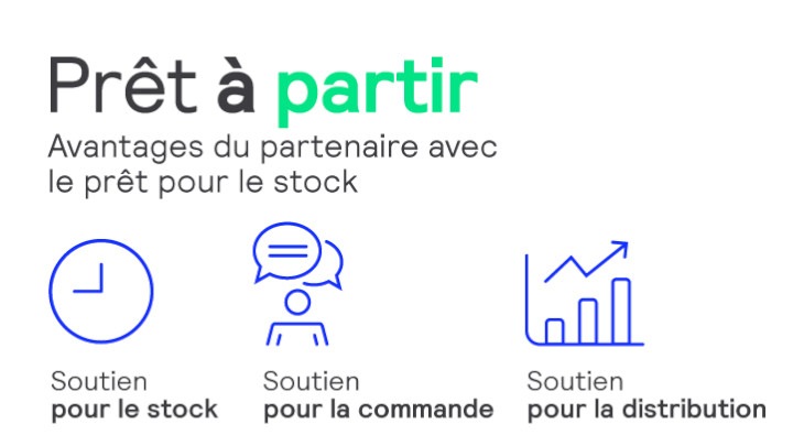 Schéma d'expédition rapide de Signify Canada ReadytoGo