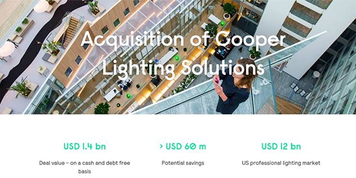 cooper acquisition infographic