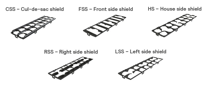 Shielding renderings