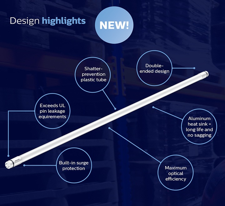 Design highlights