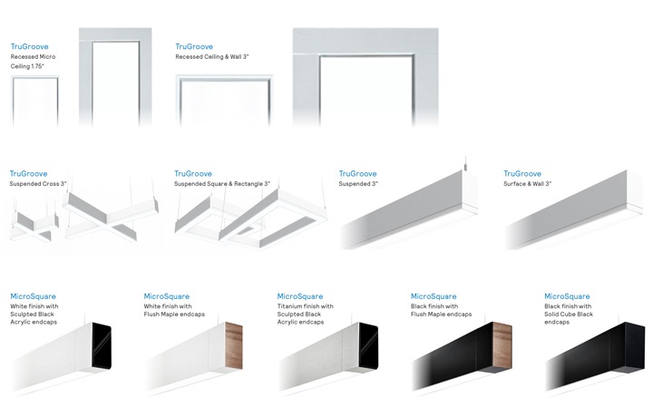 TruGroove specs