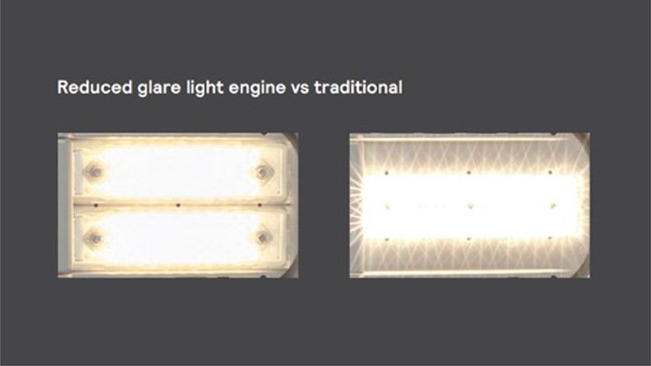 Minimizing perceived glare &ndash; but not performance