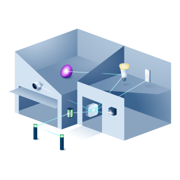 Technologie Zigbee avec lumières intelligentes