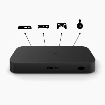  Urządzenie Philips Hue Play HDMI sync box 8K z ikonami wskazującymi zgodne urządzenia: dekoder kablowy, odtwarzacz multimedialny, konsola do gier i adaptery do przesyłania strumieniowego. 